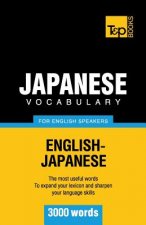 Japanese vocabulary for English speakers - 3000 words