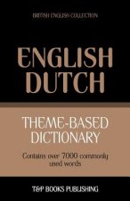Theme-based dictionary British English-Dutch - 7000 words