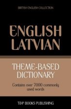 Theme-based dictionary British English-Latvian - 7000 words