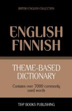 Theme-based dictionary British English-Finnish - 7000 words