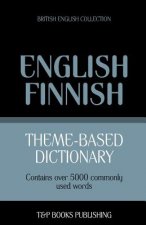Theme-based dictionary British English-Finnish - 5000 words