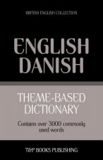 Theme-based dictionary British English-Danish - 3000 words