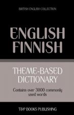 Theme-based dictionary British English-Finnish - 3000 words