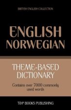 Theme-based dictionary British English-Norwegian - 7000 words