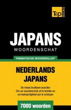 Thematische woordenschat Nederlands-Japans - 7000 woorden