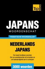 Thematische woordenlijst Nederlands-Japans - 3000 woorden