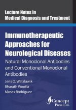 Immunotherapeutic Approaches for Neurological Diseases: Natural Monoclonal Antibodies and Conventional Monoclonal Antibodies