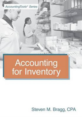 Accounting for Inventory