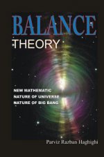 Balance Theory