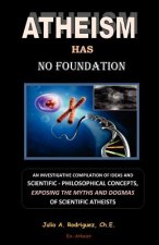 Atheism has No Foundation
