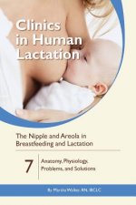 The Nipple and Areola in Breastfeeding and Lactation: Anatomy, Physiology, Problems, and Solutions