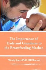 The Importance of Dads and Grandmas to the Breastfeeding Mother: US Version