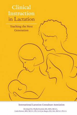 Clinical Instruction in Lactation: Teaching the Next Generation
