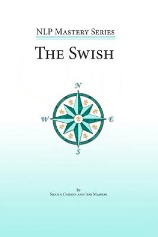 The Swish: An In Depth Look at this Powerful NLP Pattern