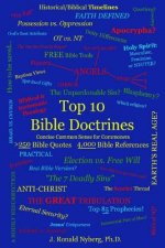 Top 10 Bible Doctrines