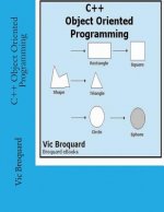 C++ Object Oriented Programming