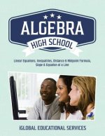 Algebra: High School Math Tutor Lesson Plans: Linear Equations, Inequalities, DIstance & Midpoint Formula, Slope & Equation of