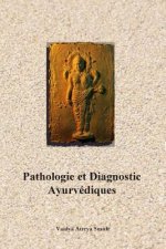 Pathologie et Diagnostic Ayurvediques