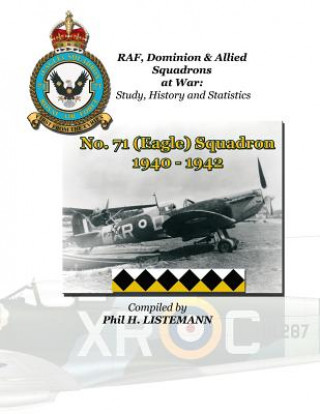 No. 71 (Eagle) Squadron 1940-1942