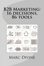 B2B Marketing: 16 decisions, 86 tools