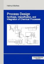 Process Design: Synthesis, Intensification, and Integration of Chemical Processes