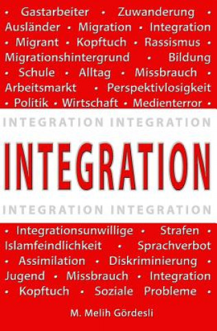 Integration