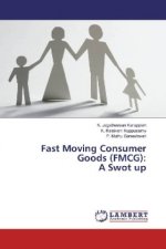 Fast Moving Consumer Goods (FMCG): A Swot up