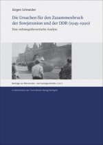 Die Ursachen für den Zusammenbruch der Sowjetunion und der DDR (1945-1990)