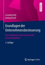 Grundlagen Der Unternehmensbesteuerung