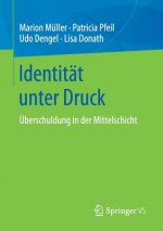 Identitat unter Druck