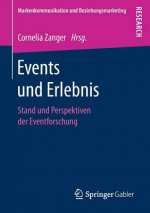 Events Und Erlebnis