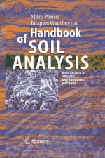 Handbook of Soil Analysis