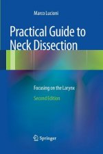 Practical Guide to Neck Dissection