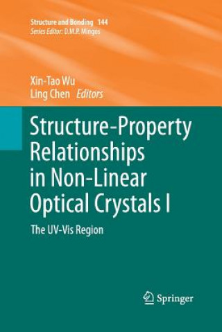 Structure-Property Relationships in Non-Linear Optical Crystals I