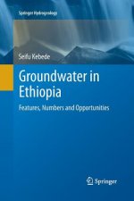 Groundwater in Ethiopia
