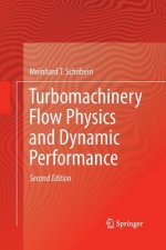Turbomachinery Flow Physics and Dynamic Performance