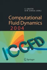 Computational Fluid Dynamics 2004