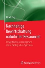 Nachhaltige Bewirtschaftung Naturlicher Ressourcen