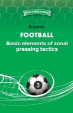 Football. Basic elements of zonal pressing tactics.