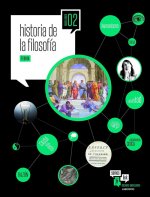 Historia de la filosofía, 2 bachillerato