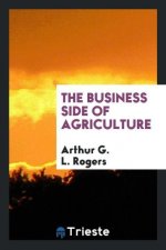 Business Side of Agriculture