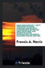 Public Document No. 1. Sixty-Third Report of Births, Marriages and Deaths in Massachusetts, Returns of Libels for Divorse, and Returns of Deaths Inves