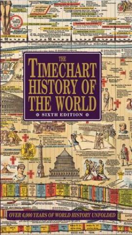 The Timechart History of the World: Over 6000 Years of World History Unfolded