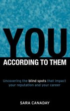 You - According to Them: Uncovering the Blind Spots That Impact Your Reputation and Your Career
