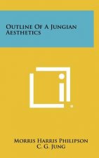 Outline Of A Jungian Aesthetics