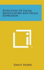 Evolution of Facial Musculature and Facial Expression