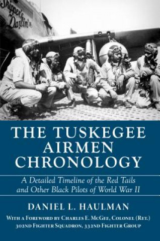 Tuskegee Airmen Chronology