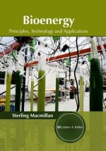 Bioenergy: Principles, Technology and Applications