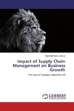 Impact of Supply Chain Management on Business Growth