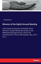 Minutes of the Eighth Annual Meeting